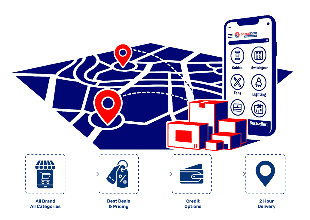 Illustration of the app with delivery routes on a city map, from ordering to two-hour delivery.